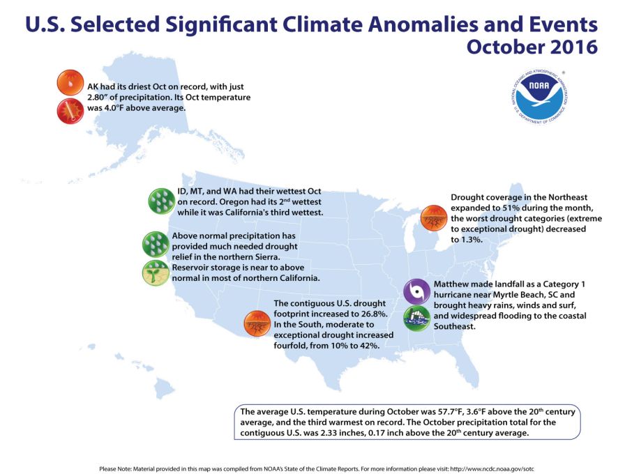 U.S. map of significant climate events that occurred in October 2016 (Image credit: NOAA NCEI)