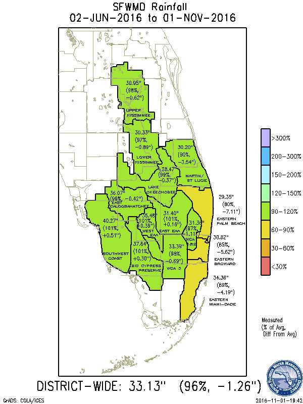 June 2 to Nov. 1, 2016 rainfall map of South Florida