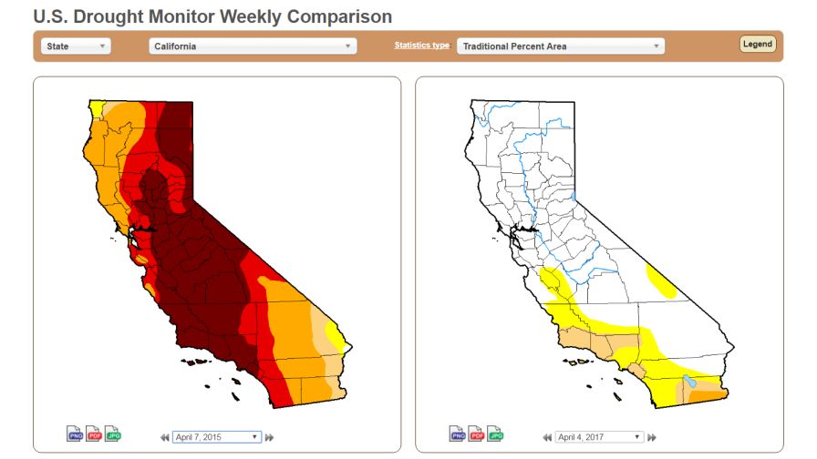 How California's No-Drought Status Affects Growers