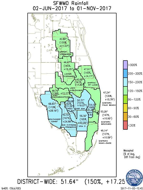 2017 South Florida Water Management District wet season rainfall map