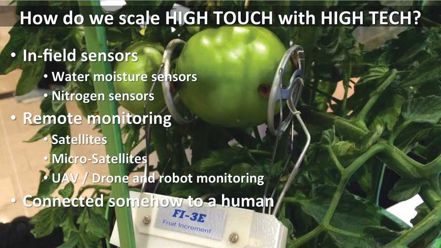 GenNext Growers field sensors