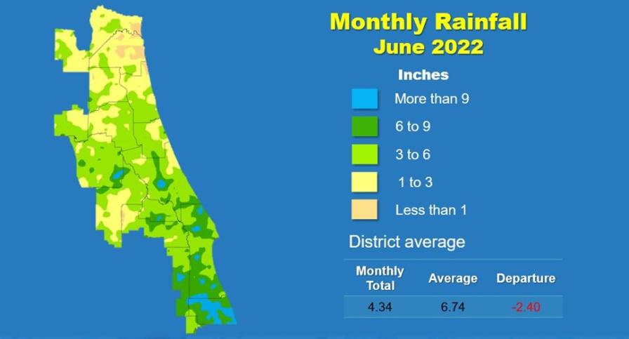St. Johns River Water Management District hydro report stats for June 2022