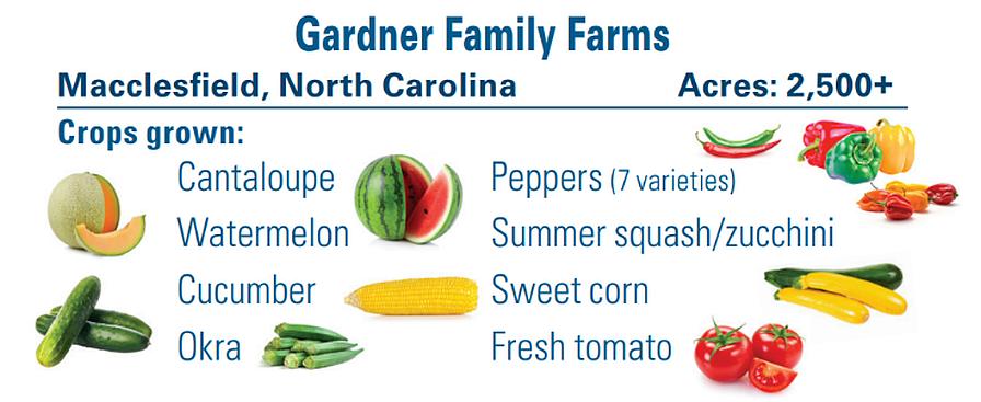 Gardner Family Farms crops chart